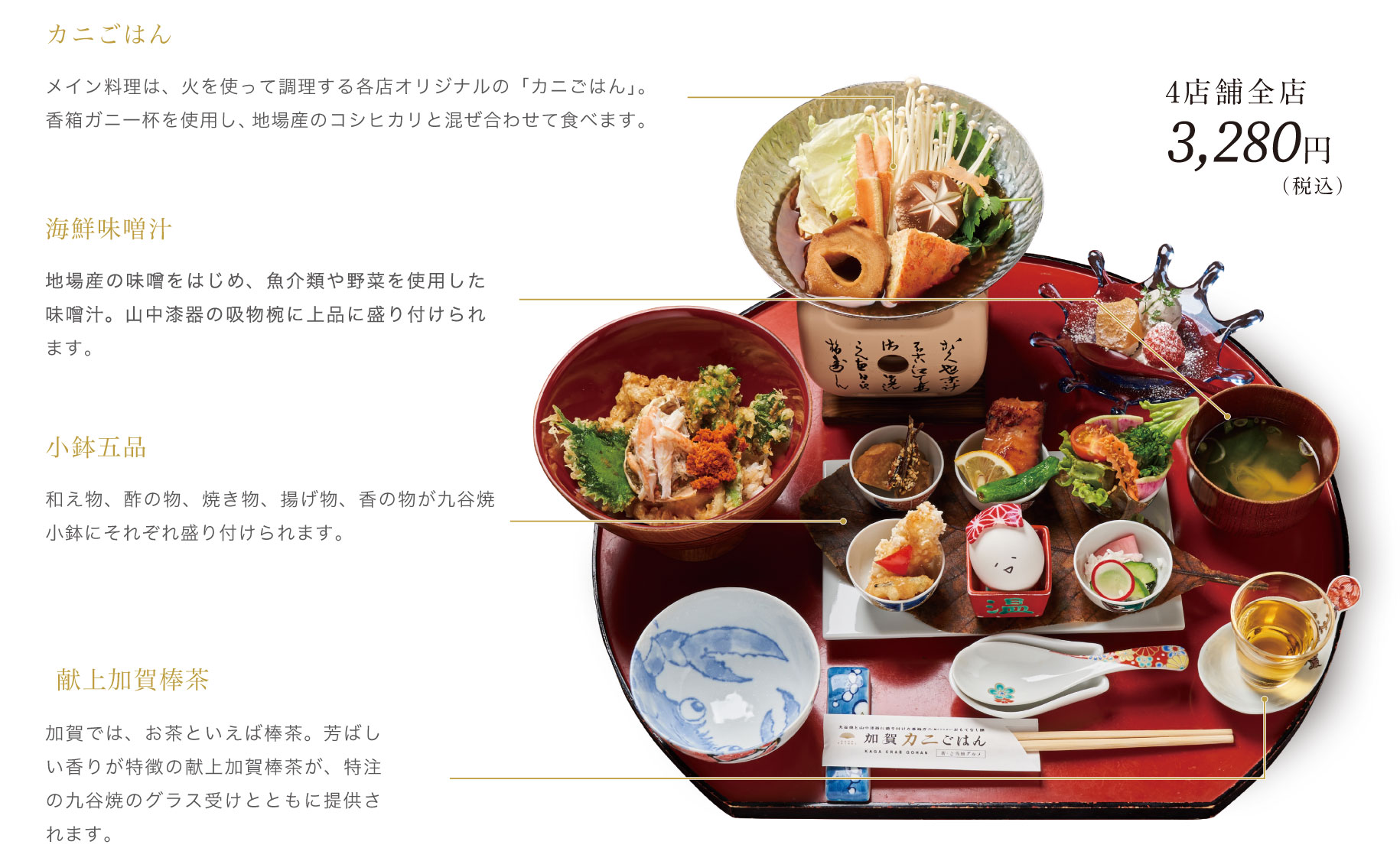 カニご飯、小鉢5品、海鮮味噌汁、デザート＆コーヒー、献上加賀棒茶